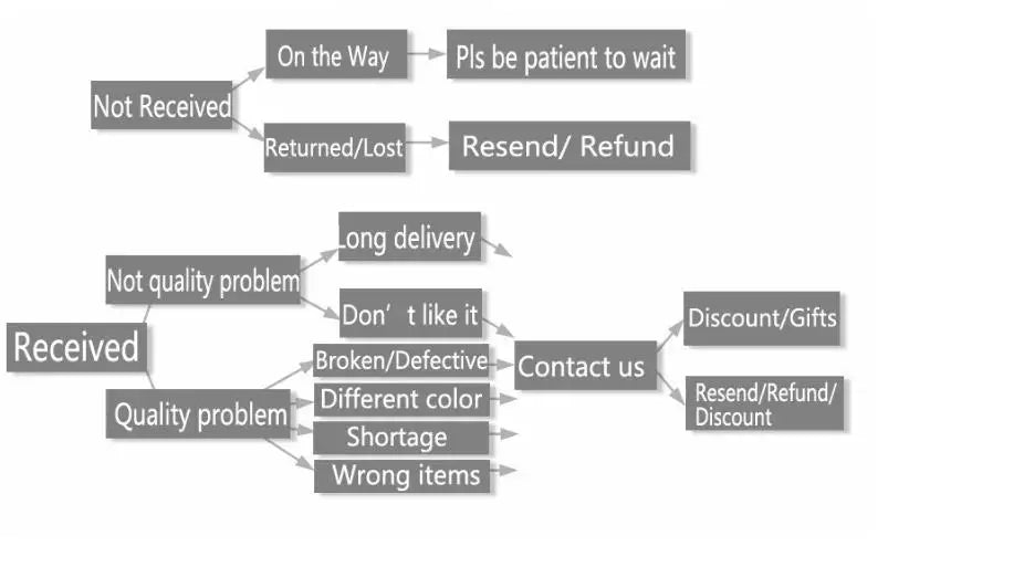 Beads Neck Chain Kpop Pearl Choker Necklace Gold Color Goth Choker