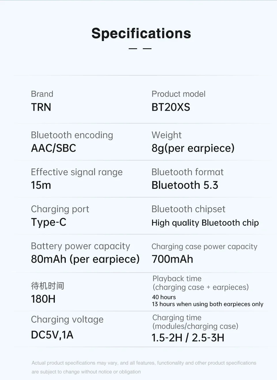 TRN BT20 PRO Wireless Bluetooth 5.3 HIFI Earphones Module Upgrade Cable Replaceable For air pods Conch 0.75 0.78 mmcx 2pinsqdc