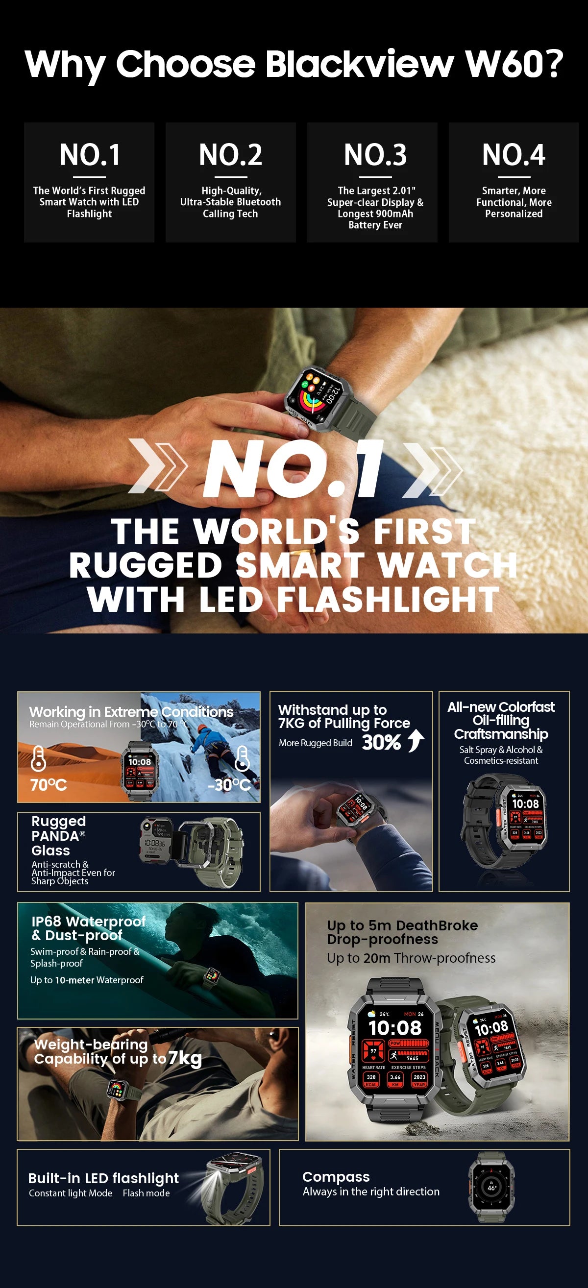 Blackview W60 Smartwatch 2.01'' HD Display TFT Rugged Smart Watch for Outdoor With Emergency Lighting Bluetooth Calling