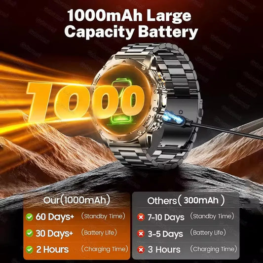New T-REX3 Outdoor 1000mAh Battery Smart Watch 1.7" Large Screen Flashlight 10ATM Waterproof Call Sports Fitness Men Smartwatch