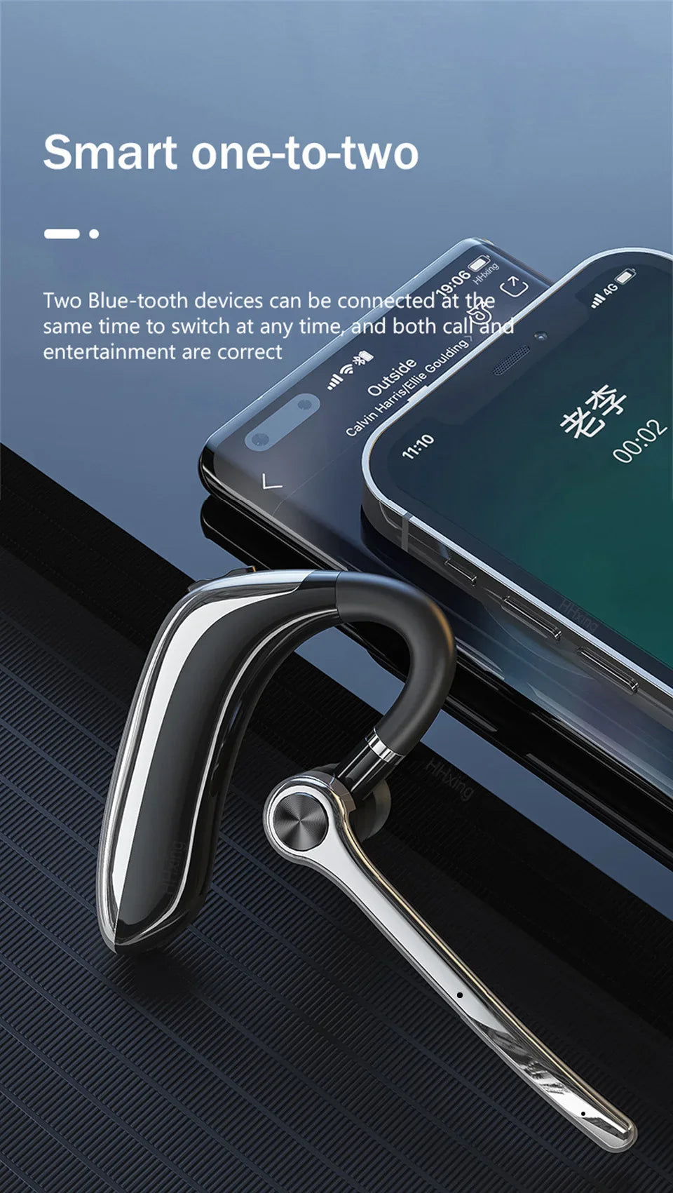 Wireless Headphones With Dual Microphon Bluetooth Earphone ENC Noise Cancelling Hands-free Headset Busines Auriculares Driving