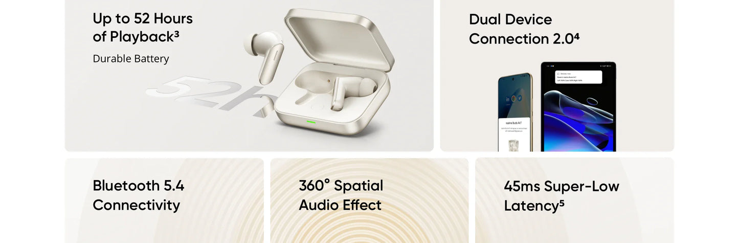 Global Version realme Buds Air 7 TWS Earphone 52dB Noise Cancellation 52 Hours Battery Life 12.4mm Bass Driver LHDC 5.0 IP55