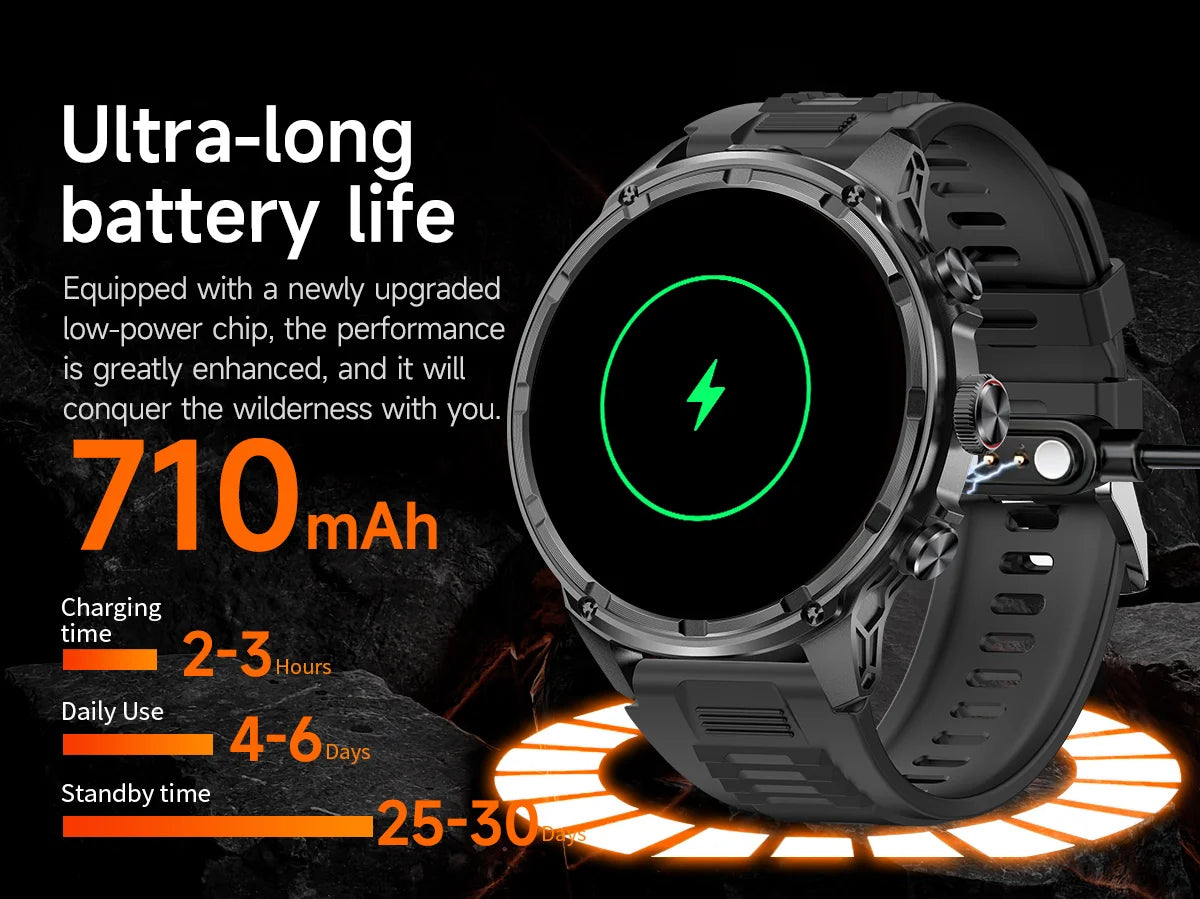New T-Rex3 710mAh Large Battery Durable Adult Smart Watch 1.85-inch GPS trackr Compass 3ATM Waterproof BT Call Sports Smartwat