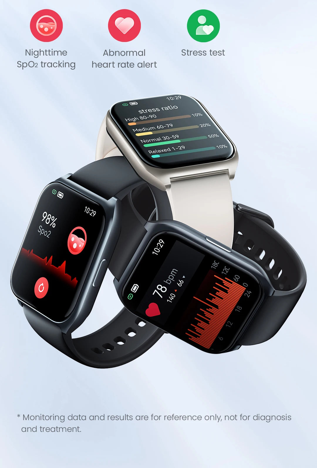 HAYLOU Watch 2 Pro (LS02 Pro) Smartwatch 1.85inch Large Display 100 Workout Modes Smart Watch for Men Heart Rate Monitoring
