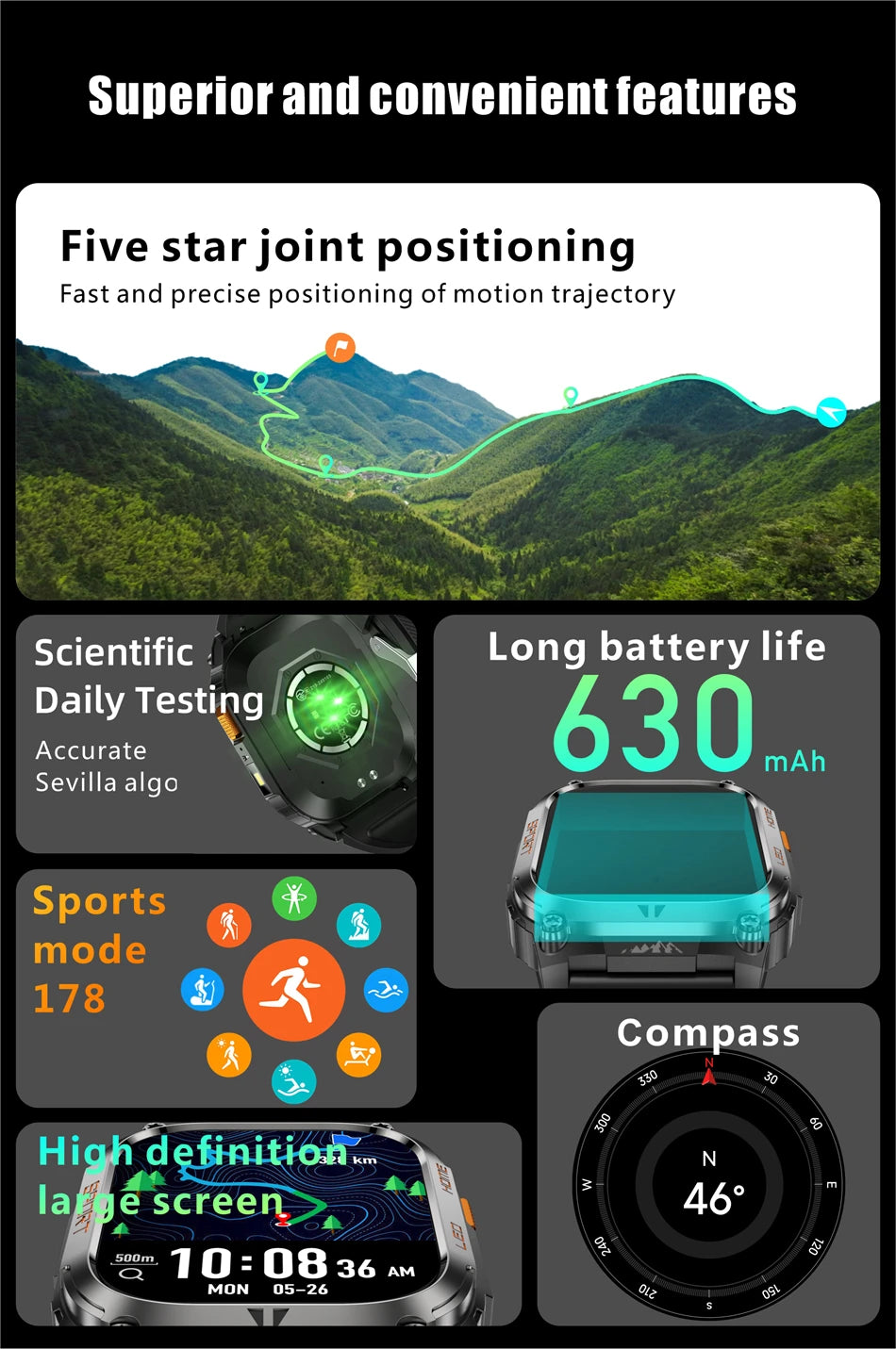 2025 New GPS Tracker Smart Watch Men LED Flashlight 1.96'' HD Screen Compass Watches Bluetooth Call Waterproof Sports Smartwatch