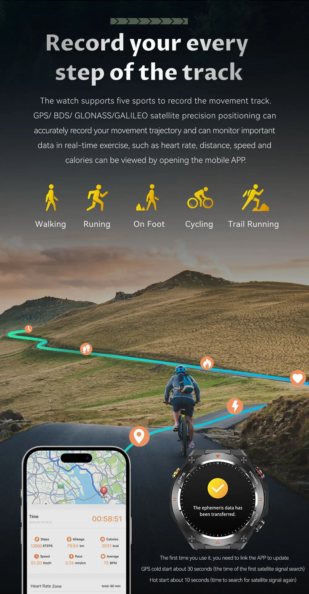 Xiaomi GPS Sports Smart Watch Men Waterproof Fitness Tracker Bluetooth call