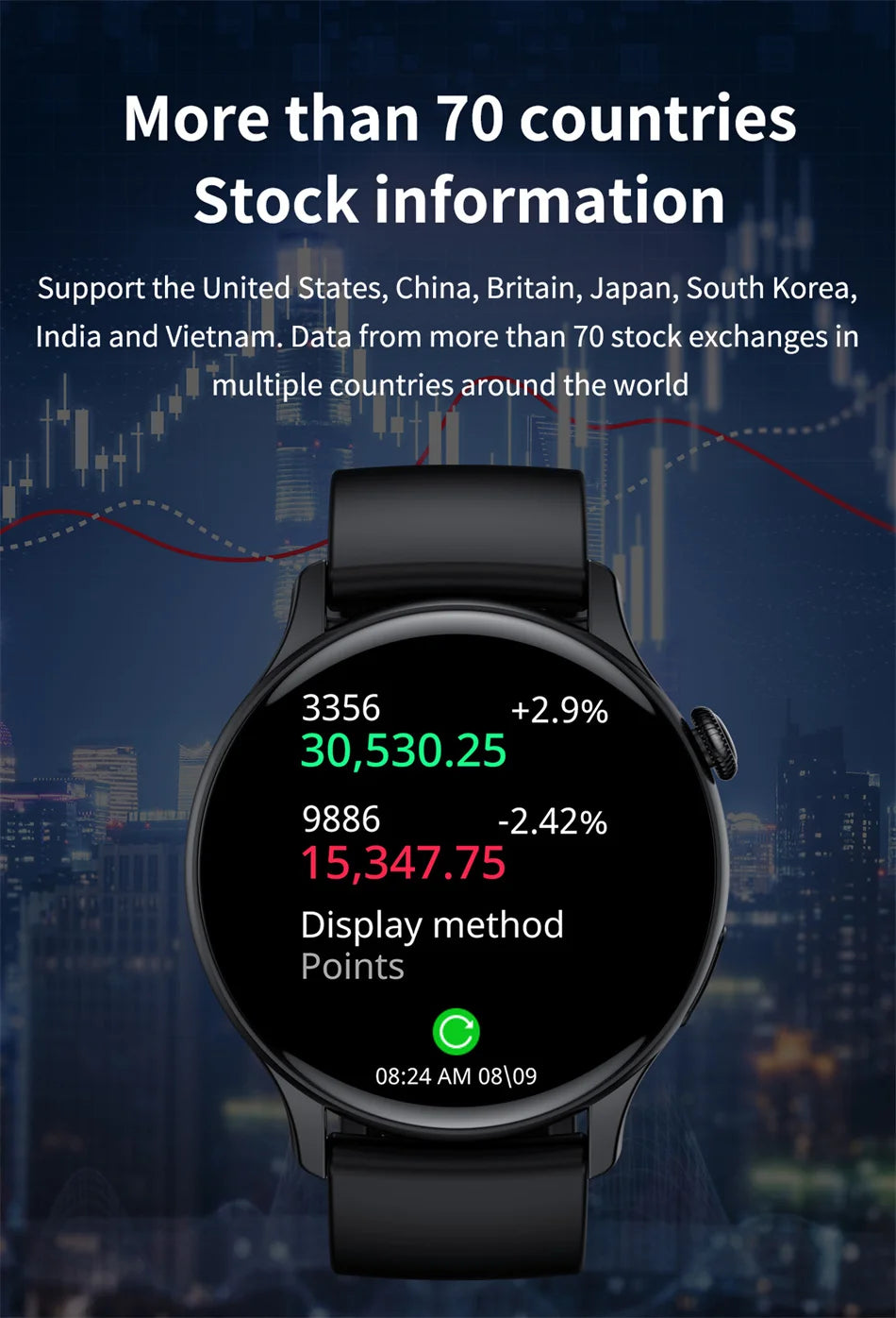 2025 New Real AMOLED HD Smartwatch Ladies Health Monitoring AI Voice Bluetooth Call Smart Watch Women Android IOS
