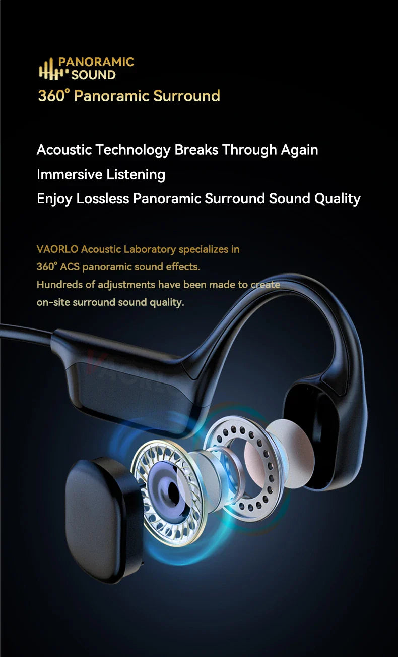 #IPX8 Waterproof Bone Conduction Wireless Headphone Bluetooth 5.4+32GB RAM MP3 Player HIFI Music Sport Swimming Headset With Mic