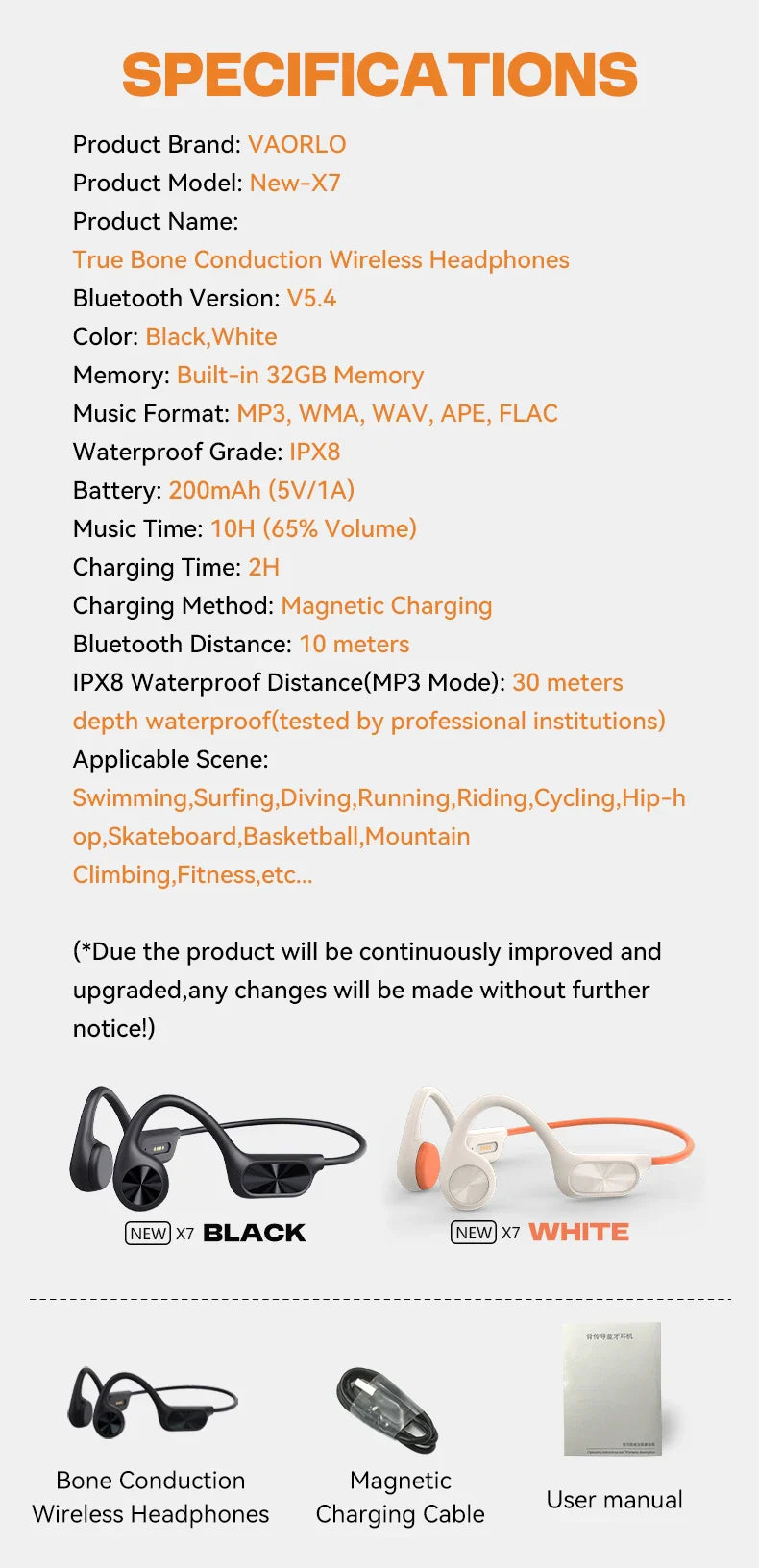 Swimming Earphone IPX8 Waterproof Bone Conduction Headphones MP3 Player Wireless Bluetooth 5.4 Headset LED Display With 32G RAM
