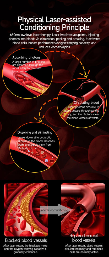 2025 New Blood Pressure 650nm Laser Therapy Diagnosis Smartwatches Men Women Clock Uric Acid Lipid  Heart rate Smart Watch IOS