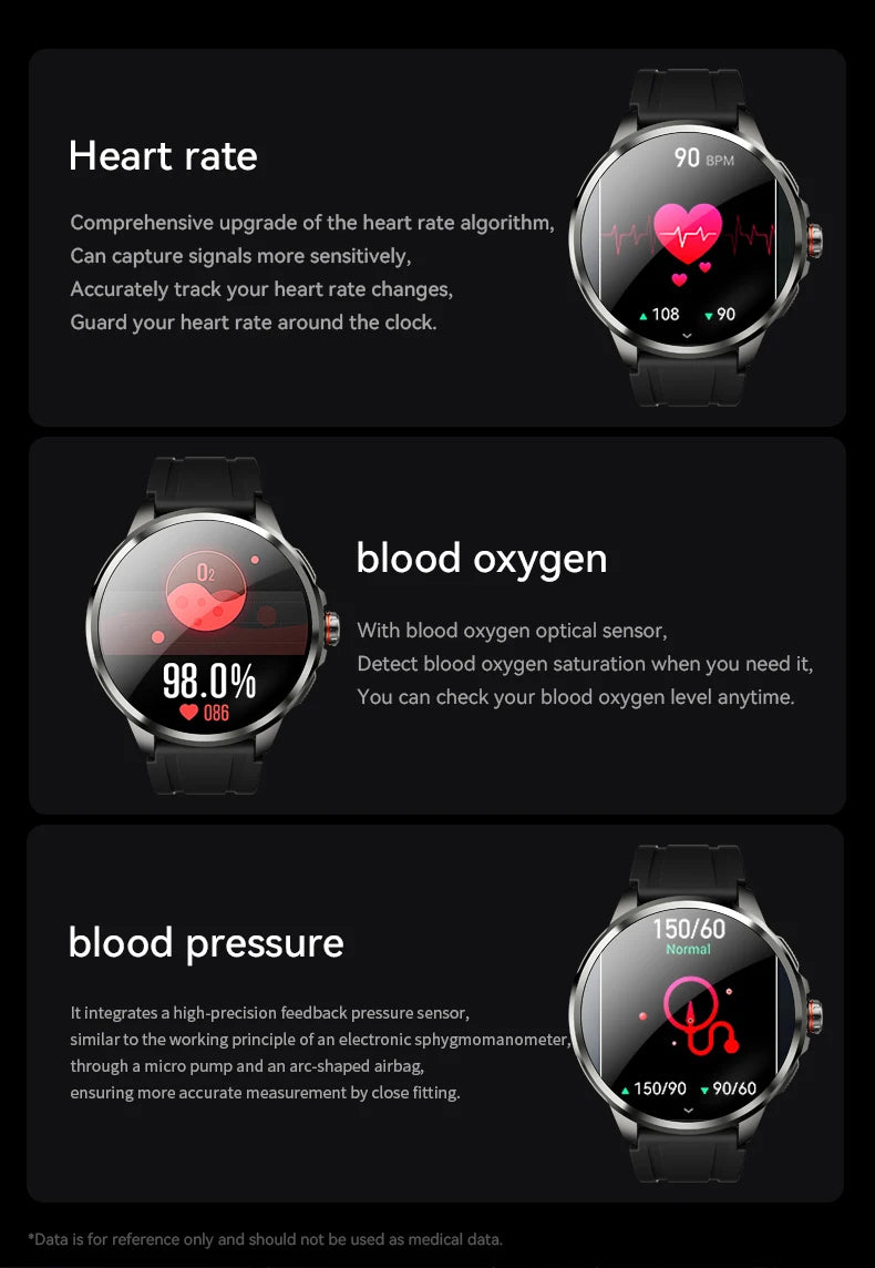 5G/4G Full Netcom 8GB+128GB RAM Smart Watch 1.95 inch 720*720 AMOLED 2100mah Battery 900W Camera GPS WIFI Google APPS Smartwatch