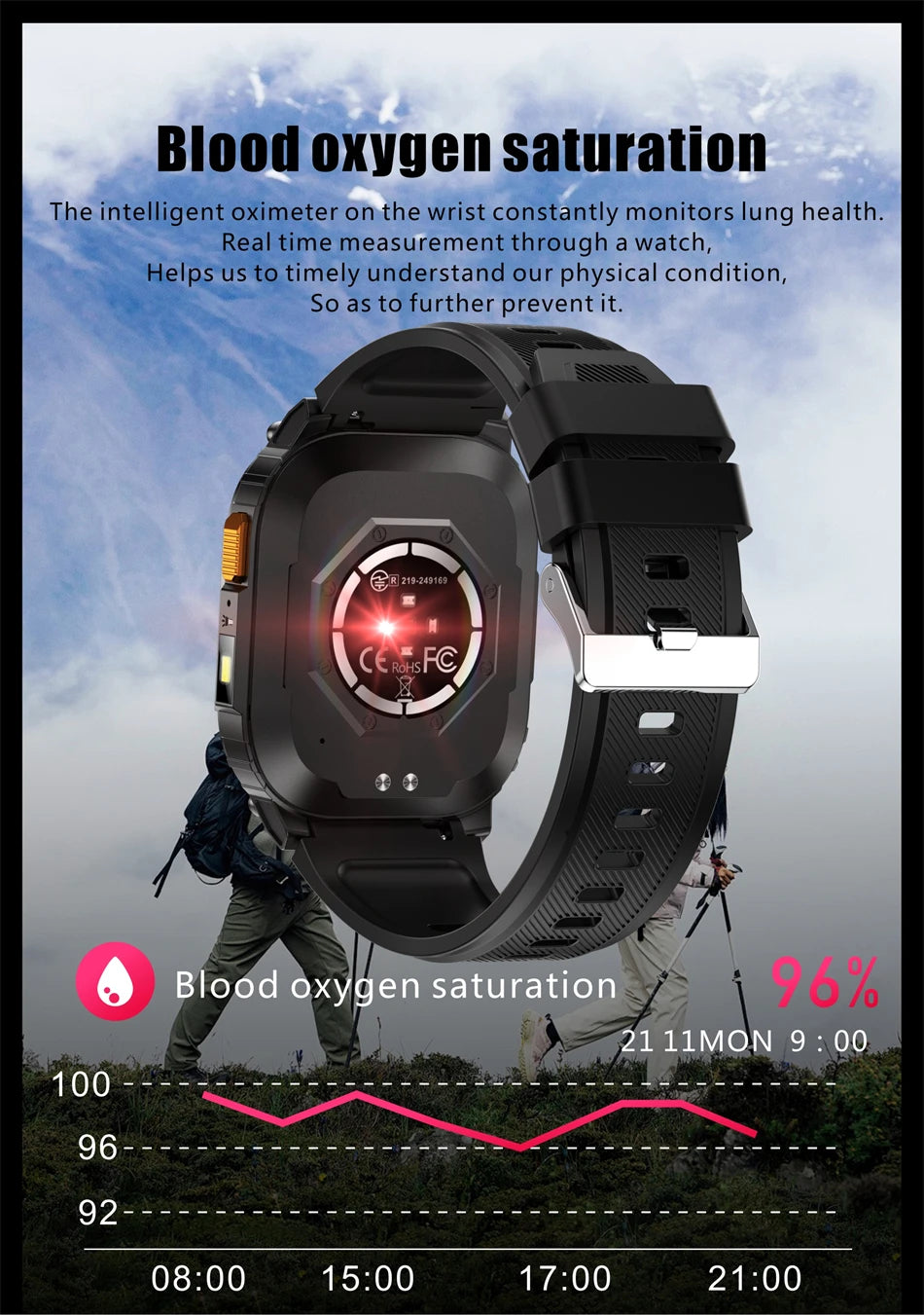 2025 New GPS Tracker Smart Watch Men LED Flashlight 1.96'' HD Screen Compass Watches Bluetooth Call Waterproof Sports Smartwatch
