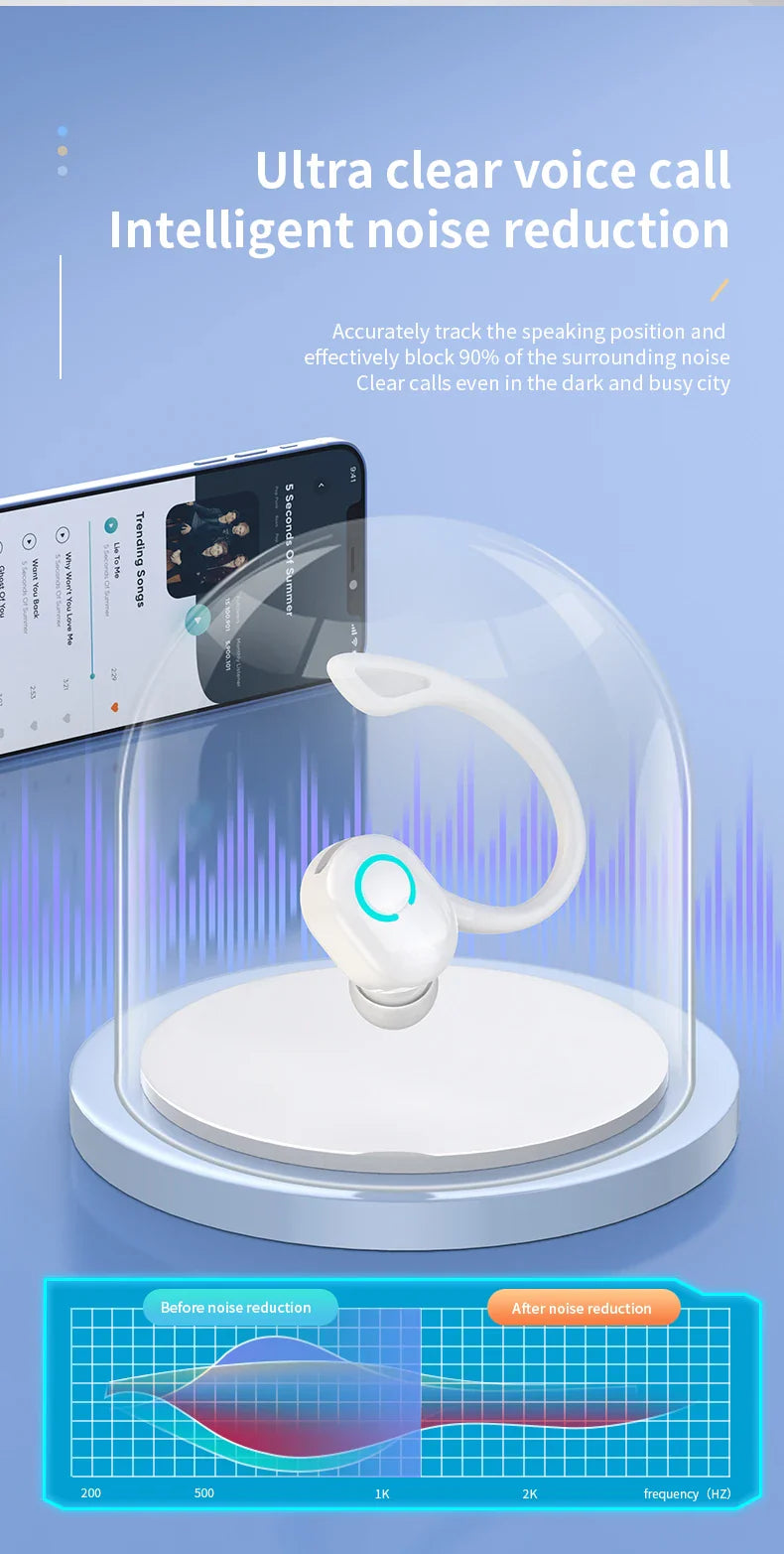 VAORLO S10 New Earphone Bluetooth Earphone Sport Business Single Ear Earphone With Good Sport Range and Noise Reduction Wearing