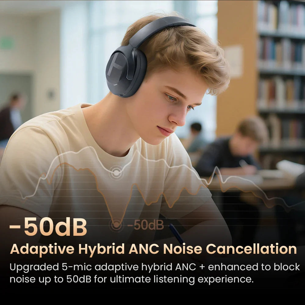 HAYLOU S40 ANC Wireless Headphone 50dB Noise Canceling Hi-Res 3D Spatial Audio Earphone with LDAC Bluetooth 6.0 Over Ear Headset