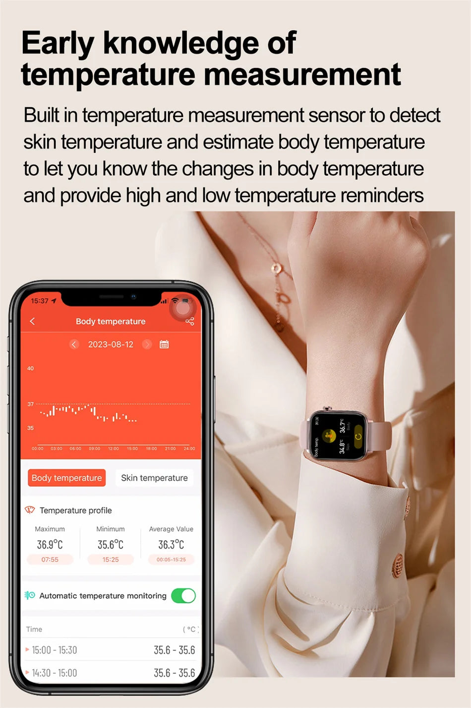 2025 New 24-Hour Health Monitoring Smart Watch Men Uric Acid Blood Lipids Heart Rate Bluetooth Call Smartwatch Women