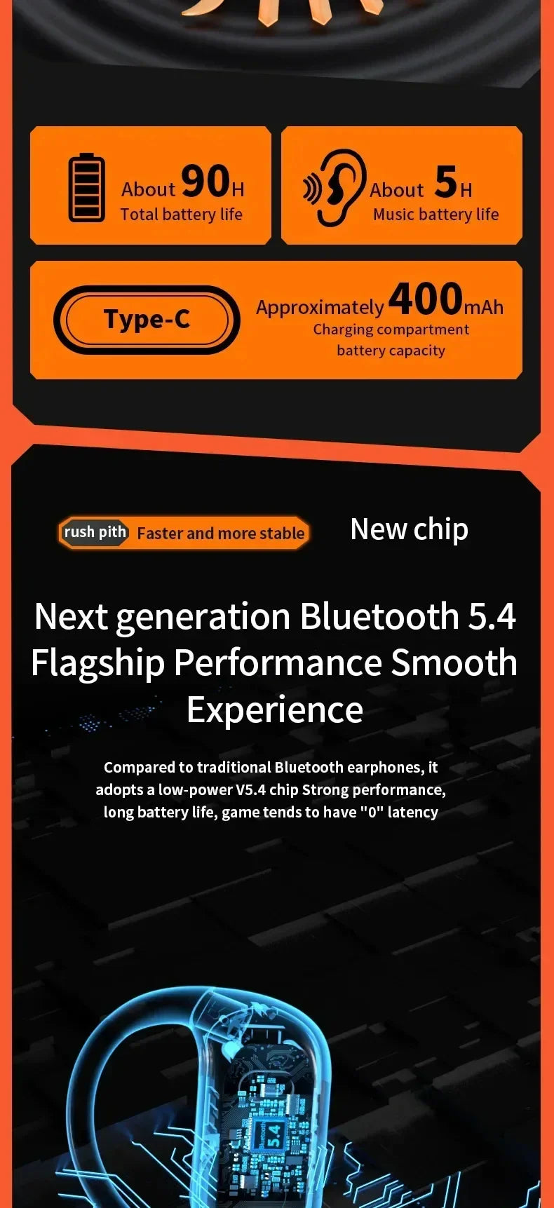 New Q16S Bluetooth Headset with Ai Translation Function, 144 Languages, Long Battery Life