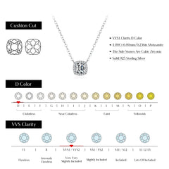 Square & Round Halo Moissanite 925 Sterling Silver Pendant Necklace D Color