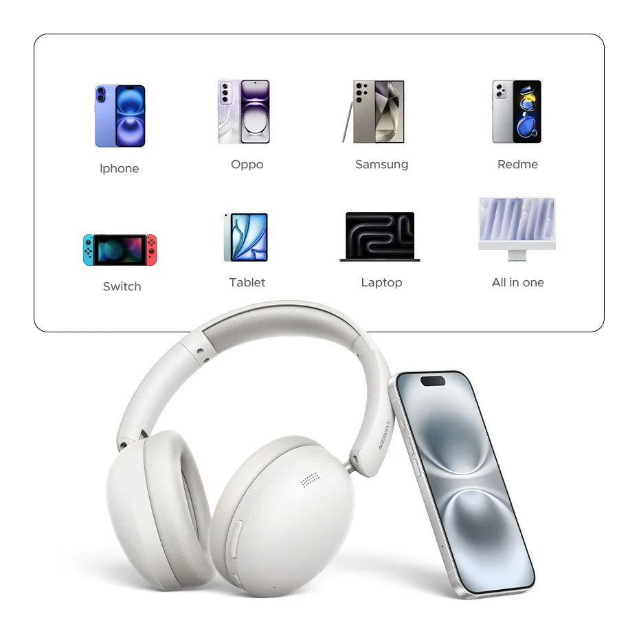 UGREEN Studio Max2 Wireless Bluetooth Headphones, 80H Playtime, HiFi Stereo Over Ear Headphones with Microphone, Bluetooth 5.4