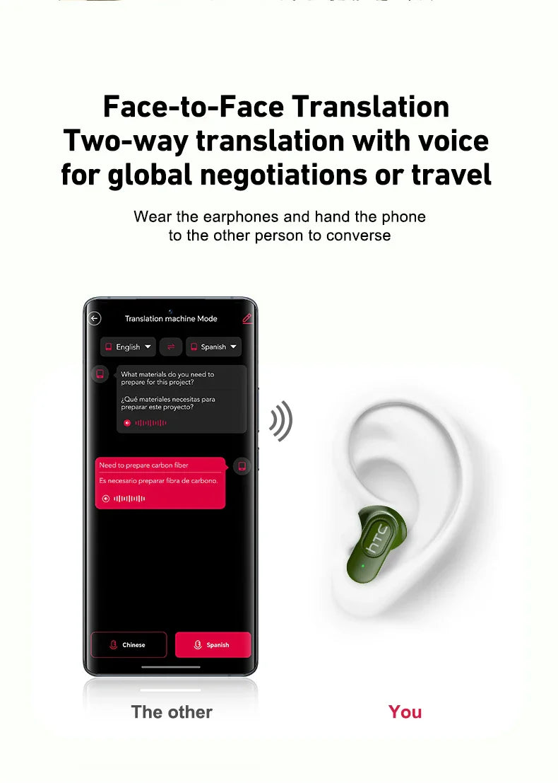 HTC NE51 Bluetooth Earphones TWS Sport Wireless Headphones Long Life with Mic In-Ear Earbuds AI Translator Earbuds
