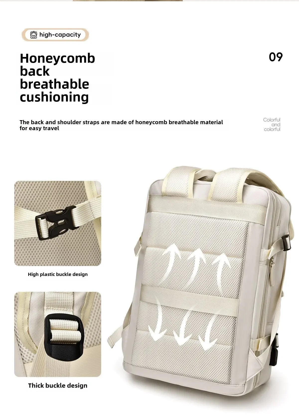 Backpack 45x30x25 Airplane, Cabin Hand Luggage Backpack, Laptop Backpack for Aeroplane Travel, School Backpack, Men Women's Bag
