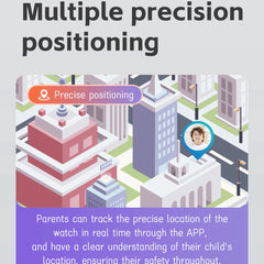 Kids 4G Video Call Chat Smart Watches Student 1.28" Waterproof  WIFI LBS Location 700Mah Battery Calculator Children Smartwatch