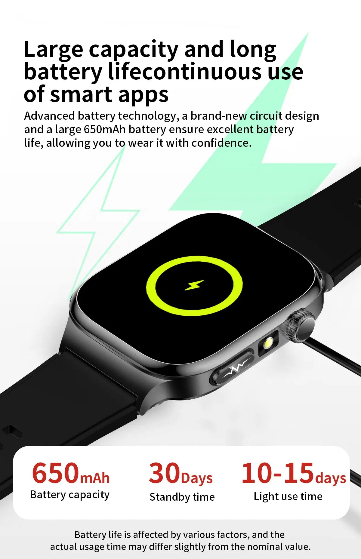 2025 New Five organ examination Health Care Smart Watch Men ECG+PPG Uric Acid Blood Fat Bluetooth Call Sports tracker Smartwatch