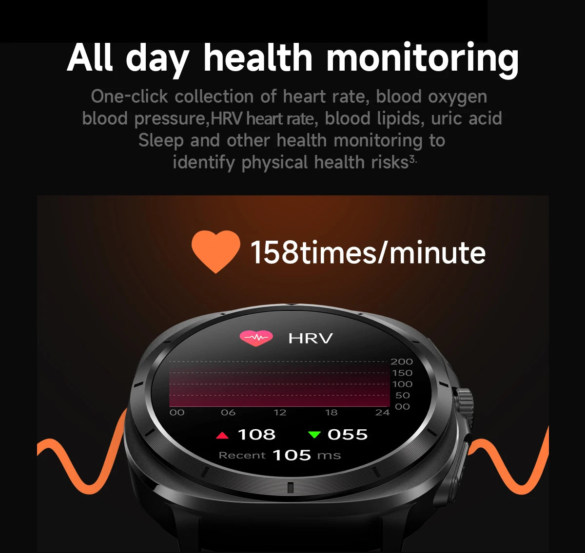 2025 Fashion New Expert level Health Smart Watch Men ECG+PPG Laser Monitor Uric Acid Blood Fat Blood Pressure NFC HD Call Watch