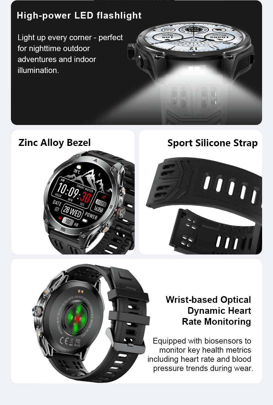 2025 New Outdoors Military GPS Sports Smart Watch Men Built-in Dual-Band GNSS Compass Altimeter 10ATM Bluetooth call Smartwatch