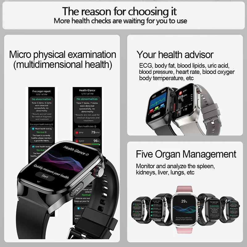 2025 New Women Smart Watch with BMI measurement Menstrual Cycle ECG Heart Rate Blood Oxygen Sleep Fitness Tracker Smart bracelet