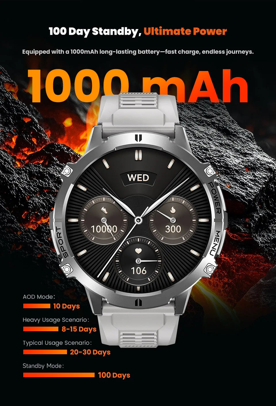 2025 New Military TREX3 1000mAh Battery Smart Watch 1.73-inch Screen 5ATM Waterproof GPS Altimeter Bluetooth Call Men Smartwatch