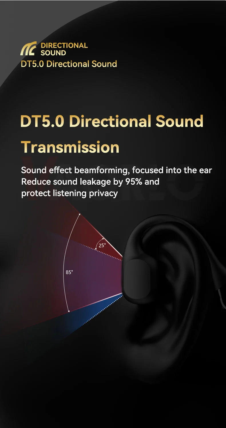 #IPX8 Waterproof Bone Conduction Wireless Headphone Bluetooth 5.4+32GB RAM MP3 Player HIFI Music Sport Swimming Headset With Mic