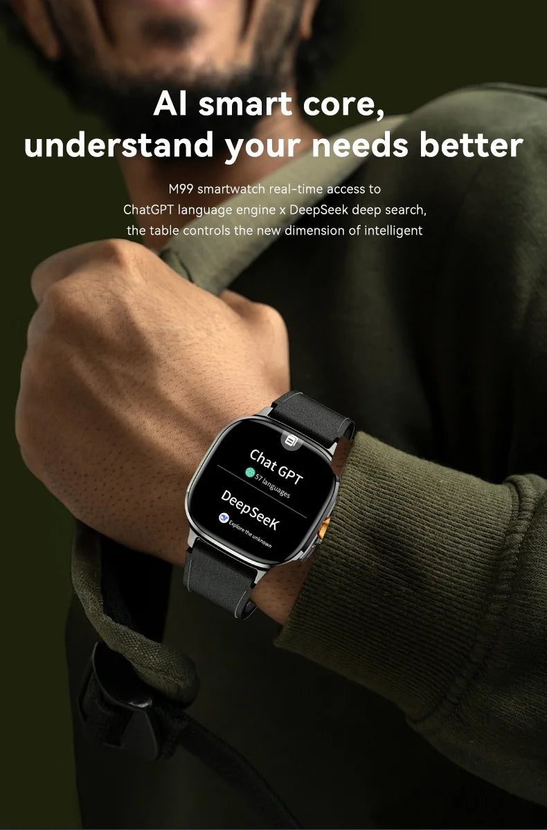 M99 Smartwatch 2.4inch Larger Amoled Screen 12 Panel Menu Smart Watch With 190° Rotating Camera 2100Mah Battery Android 10.0 OS