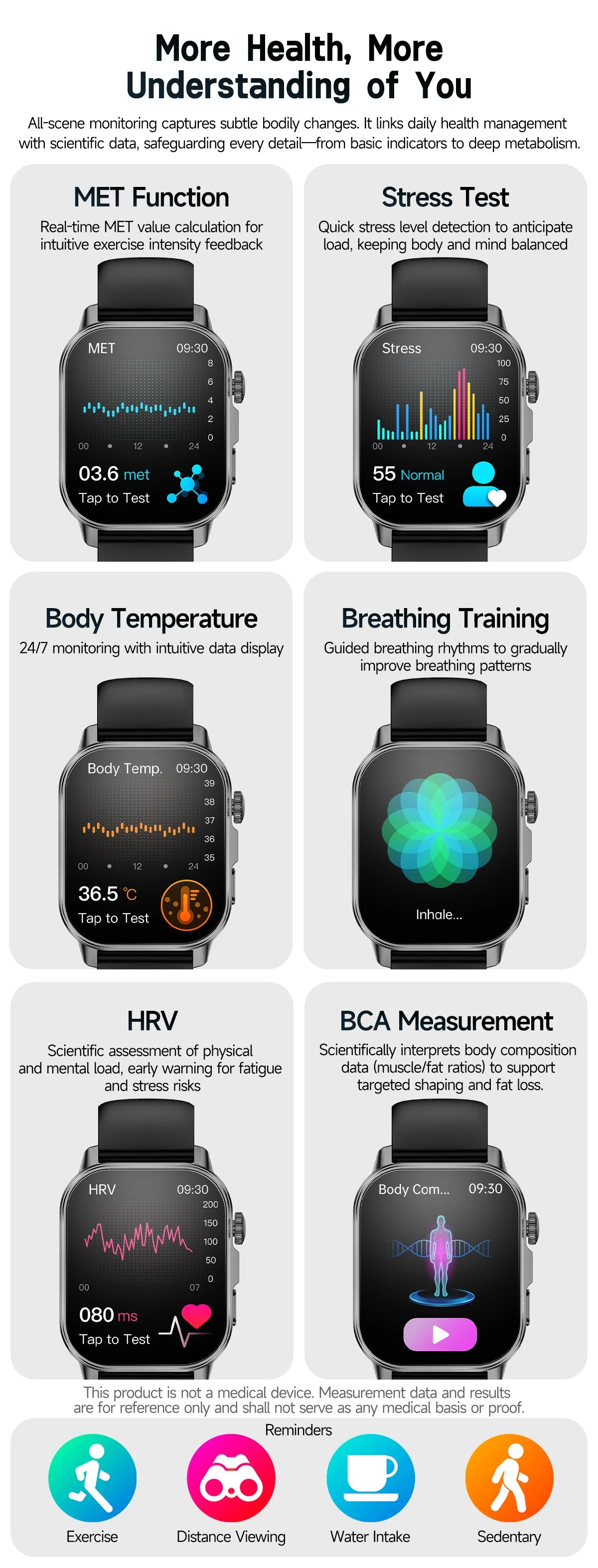 Body Composition analysis Monitoring Smart Watch Men ECG Heart Rate Blood pressure Uric Acid Health Tracker Smartwatches 2026New