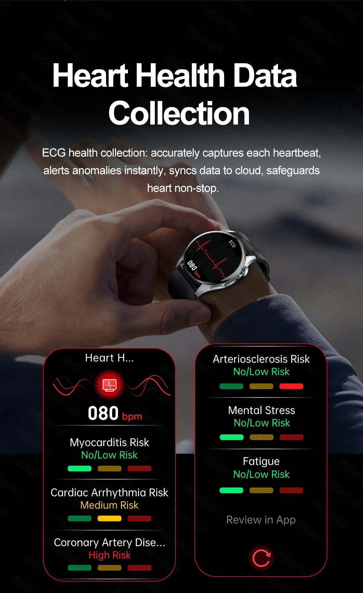 Smartwatch  AMOLED Screen Call ECG Sport Watchs