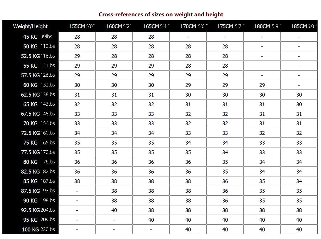 New Summer Men Blue Denim Shorts Italian Style Male Shorts Jeans High Quality Male Stretch Fit Ripped Denim Jeans Shorts Size 38