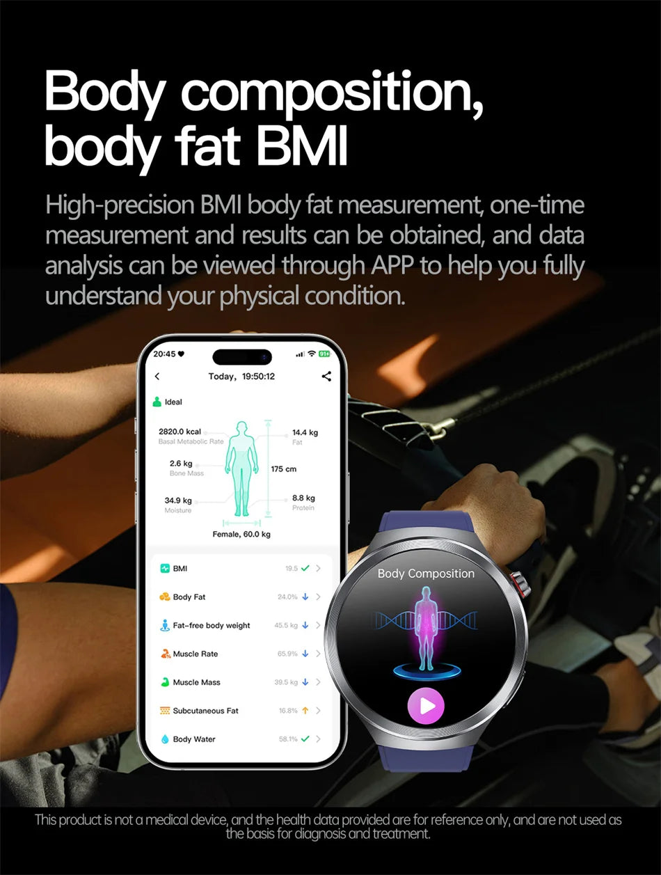New 1.73" Sapphire Glass Uric Acid Blood Fat Health Trackr SmartWatch Blood Pressure ECG+PPG Clock Body Analysis Smartwatchs Men