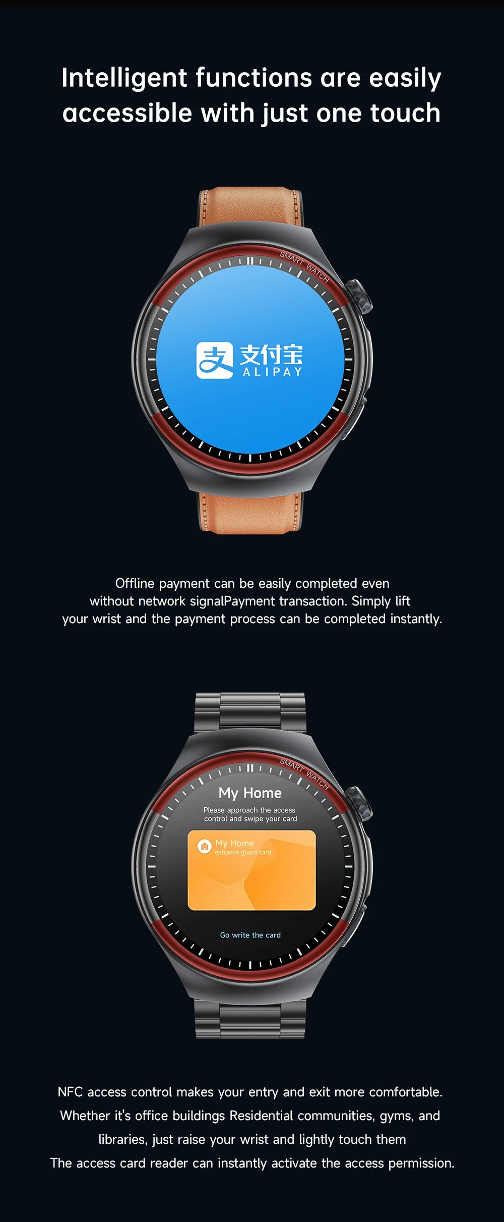 Sapphire Glass Laser Detection Health Smartwatch Men Precise Heart Rate Blood Pressure 150+Sports Bluetooth Call NFC Smart Watch