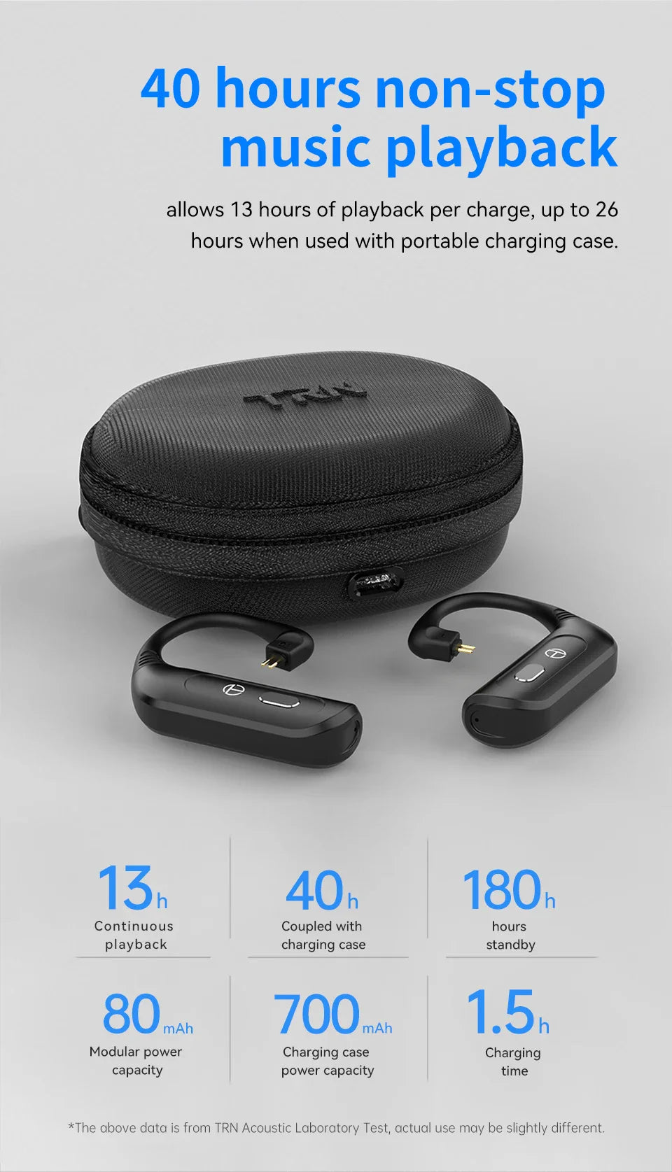 TRN BT20 PRO Wireless Bluetooth 5.3 HIFI Earphones Module Upgrade Cable Replaceable For air pods Conch 0.75 0.78 mmcx 2pinsqdc