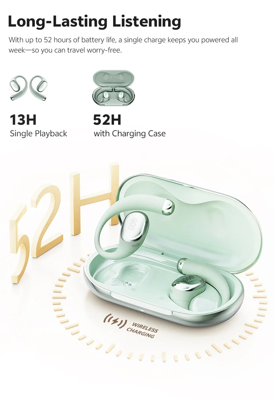 QCY Crossky R70 Open-Ear Wireless Headphones Hi-Res with LDAC OWS Earphones Bass Boost Bluetooth 6.0 Earhook Sport Earbuds 52Hrs