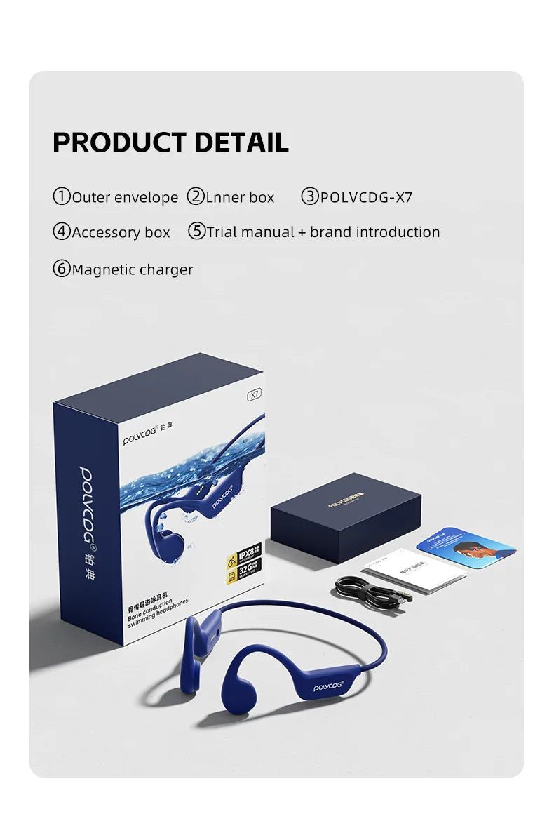 POLVCDG Bone Conduction Headset IPX8 32GB Bluetooth 5.3 Wireless Swimming Headset with Microphone Waterproof Exercise Fitness