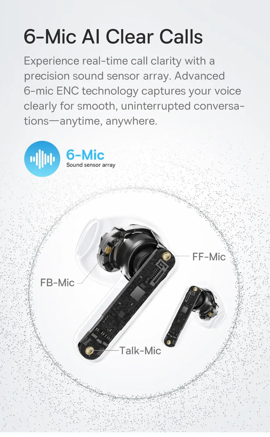 Baseus Bass BS1 NC -40dB Realtime Adaptive ANC Wireless Earbuds Bluetooth 6.0 Semi-Open Earphones LDAC Hi-Res Audio 6-Mic AI ENC