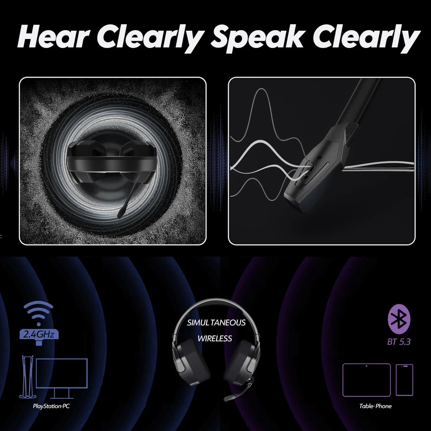 NUBWO G06 Dual Wireless Gaming Headphones 2.4GHz Bluetooth 5.3 Headsets Gamer with Microphone for PS5, PS4, PC, Mobile, Switch