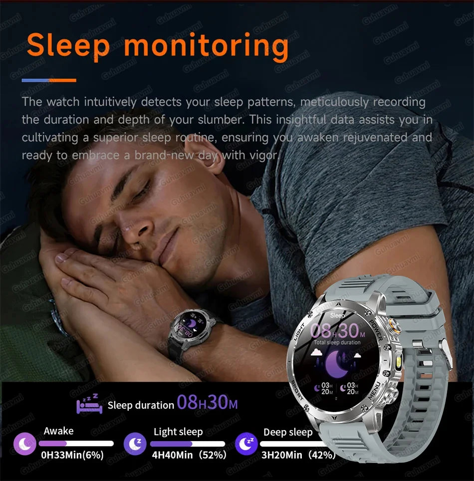 New Men Military Outdoor 1000mAh Battery Smart Watch GPS NFC Watches 3ATM Waterproof Swim 1.7-inch HD Bluetooth Call Smartwatch
