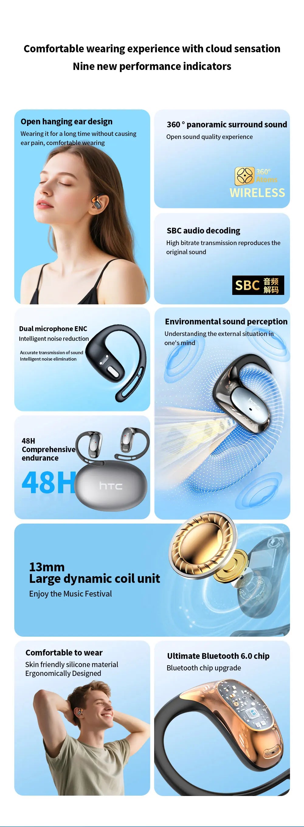 Htc Ne35 Bluetooth V6.0 Over-The-Ear Bluetooth Headset Ows Sports Headset Comfortable Ultra-Light Wireless Headset Mic