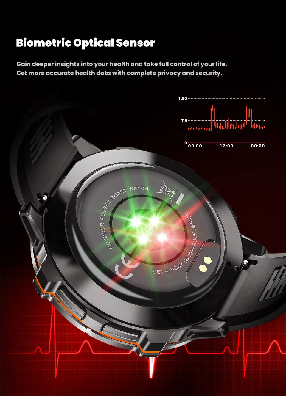 2025 New Military TREX3 1000mAh Battery Smart Watch 1.73-inch Screen 5ATM Waterproof GPS Altimeter Bluetooth Call Men Smartwatch