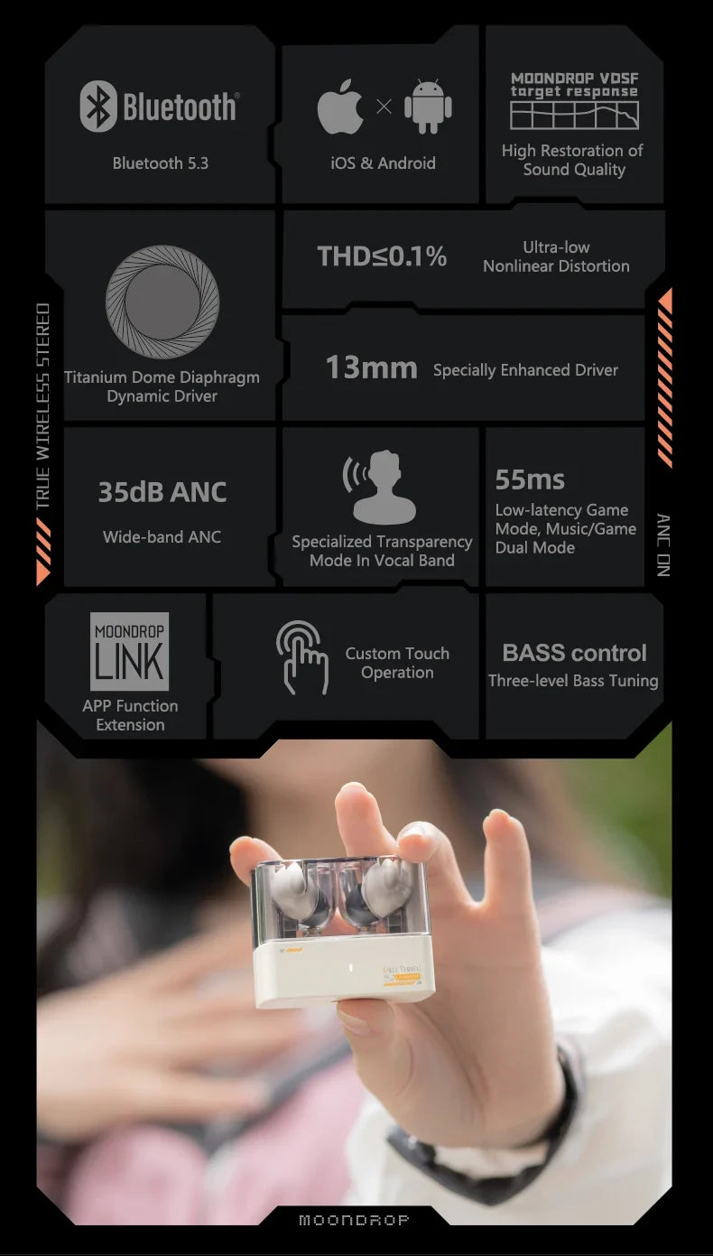MOONDROP Space Travel TWS Earphone Bluetooth 5.3 Noise Canceling True Wireless Stereo IEMs