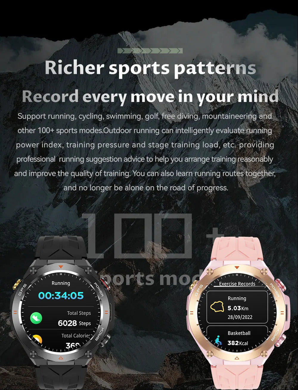 Xiaomi GPS Sports Smart Watch Men Waterproof Fitness Tracker Bluetooth call