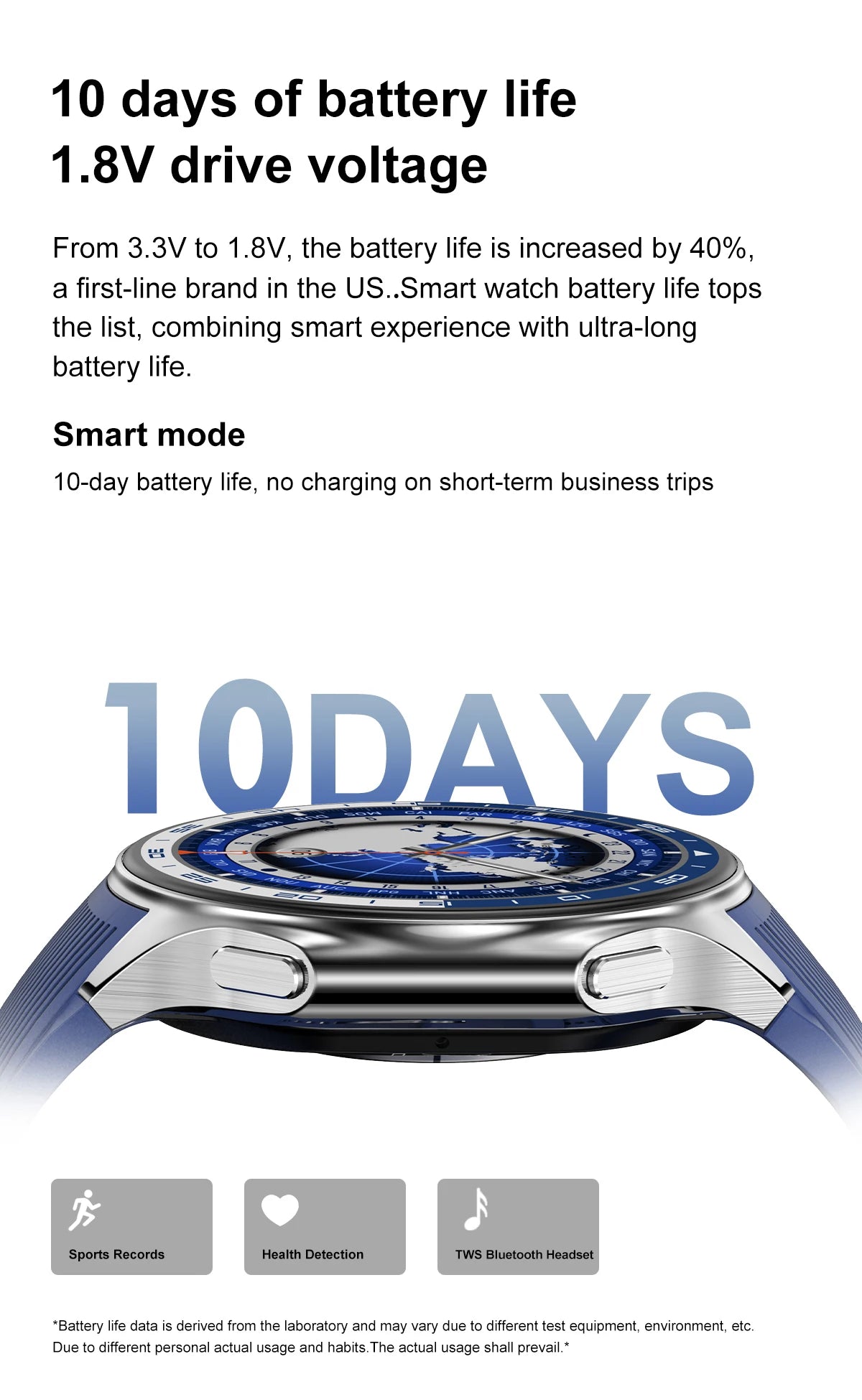 2025 Men High-End Business Watch For IOS OPPO Watch X 4G Large Memory Video playback Smartwatch Sport Fitness Waterproof Watches