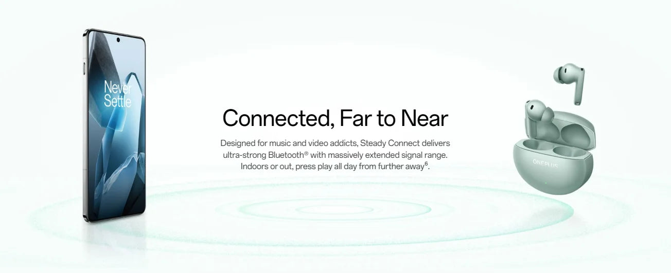 OnePlus Buds 4 Earphones Global Version 55dB ANC AI Call Noise Cancelling Portable Earbuds LHDC 5.0 Wireless Bluetooth 5.4