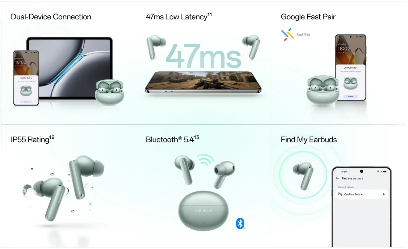 OnePlus Buds 4 Earphones Global Version 55dB ANC AI Call Noise Cancelling Portable Earbuds LHDC 5.0 Wireless Bluetooth 5.4